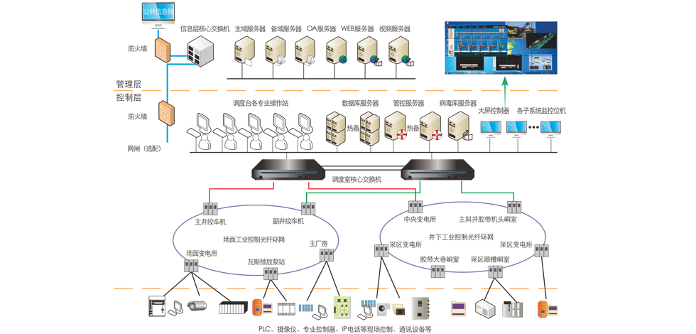 <a href='http://m.shdwj.cn' target='_blank'><u>電子皮帶秤</u></a>